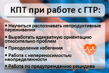 Лечение тревожного расстройства в Кондратово